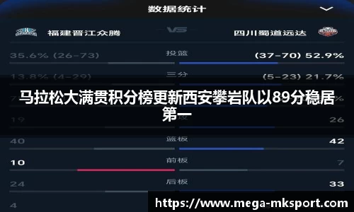 马拉松大满贯积分榜更新西安攀岩队以89分稳居第一